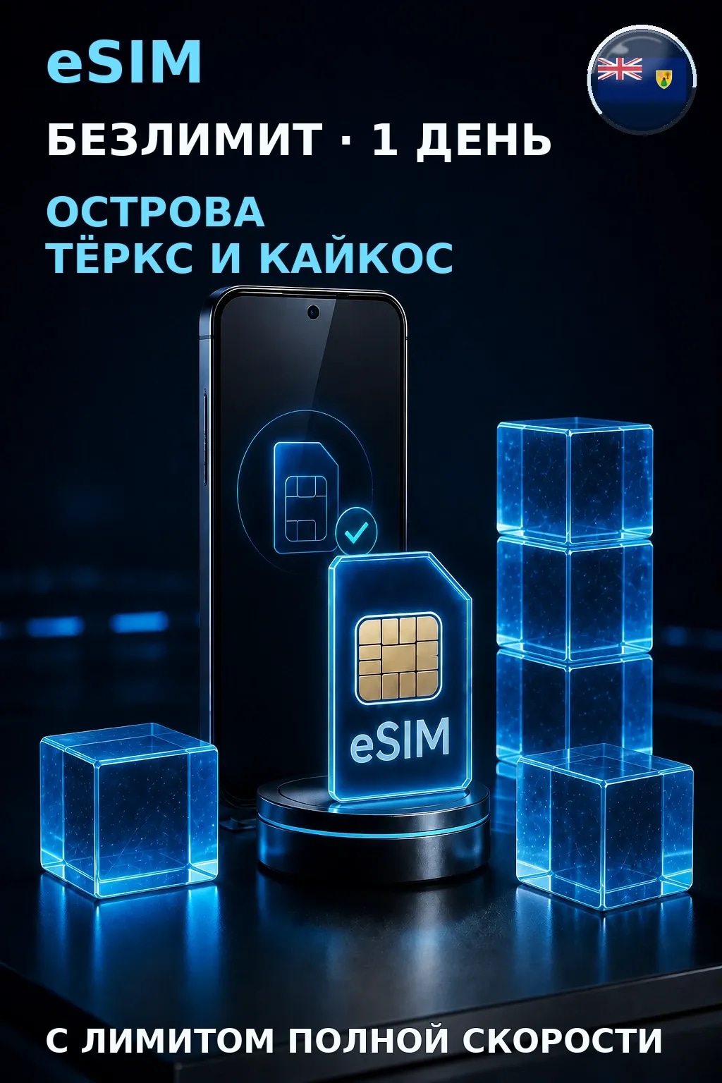 eSIM Острова Тёркс и Кайкос — БЕЗЛИМИТ, 1 день — интернет